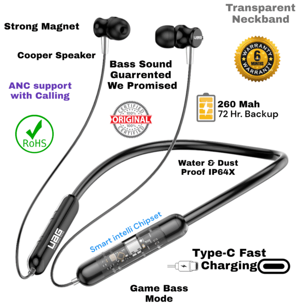 UAG Urbn Armour Gear Transparent ANC Gaming with Voice Changer