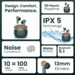 UAG Urbn Armour Gear 171X ANC Airdopes - Image 9