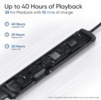 UAG Urbn Armour Gear Transparent ANC Gaming with Voice Changer - Image 4