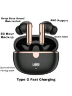 UAG Urbn Armour Gear 161 Elite ANC Airdopes - Image 2